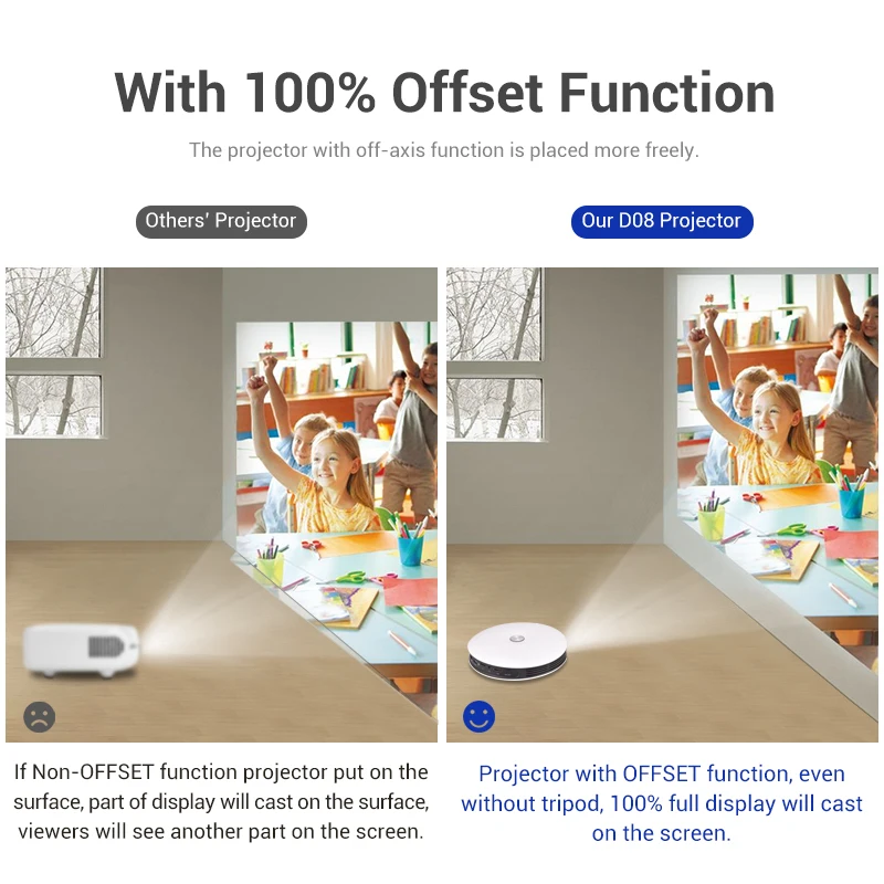 High quality full hd 1080p cinema android projector professional Dual WiFi beamer dlp 3d outdoor projectors 4k