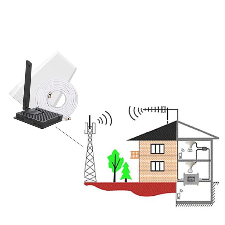 Мобильный ретранслятор gsm 1800 МГц усилитель 4G LTE с 700 МГц до 2600 МГц усилитель noduleoster