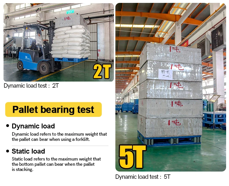 1400*1200*150MM Metal rack storage systems reusable industrial steel pallet warehouse double side face stackable plastic pallet