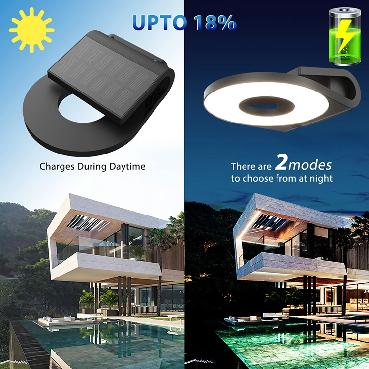 2021 New Products Outside Automatic Motion Sensor Solar Led Wall Light Lamp Ip65 Outdoor Decoration Light Solar Garden