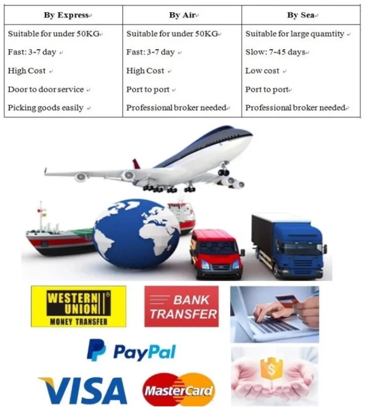 
The Best Price 100% natural Grape seed P.E. 95% Procyanidin from organic grape seed extract powder 