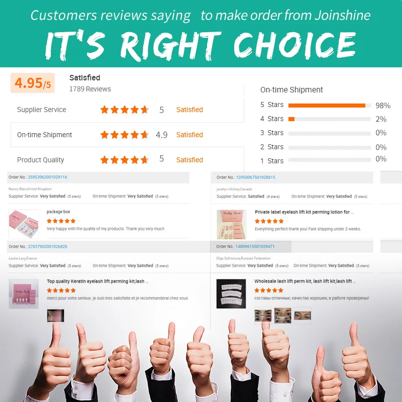 Eyebrow Extensions Eyebrow Lamination Wrap Brow Lamination Tga Level 5% 20ml Brow Lamination