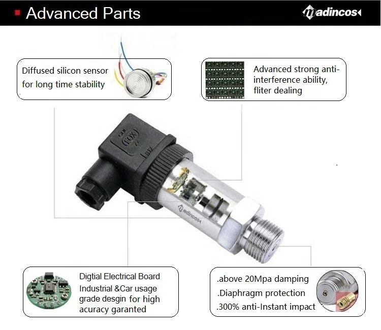 MPT910:0.2%FS High Accuracy Filtered Stainless Steel 316L Diaphragm Gauge Modbus RS485 Pressure Transducer to PLC,HMI,SCADA,IOT