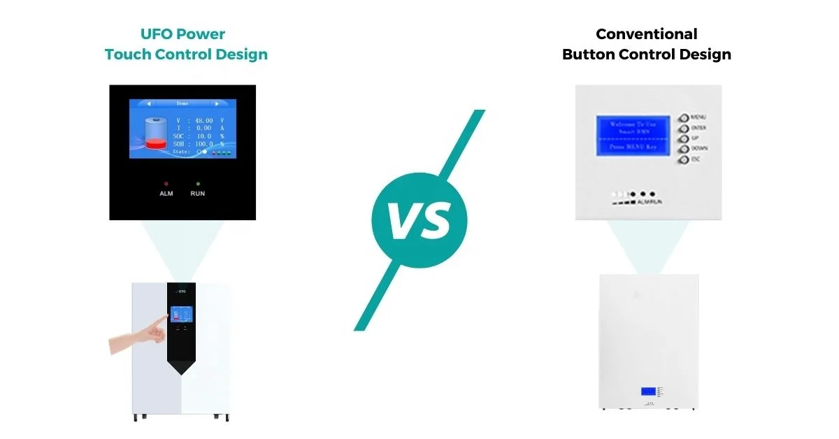 New Version UFO HMI Smart Home Battery 48V 50Ah 100Ah 200Ah Compatible With Growatt Schindler Inverter