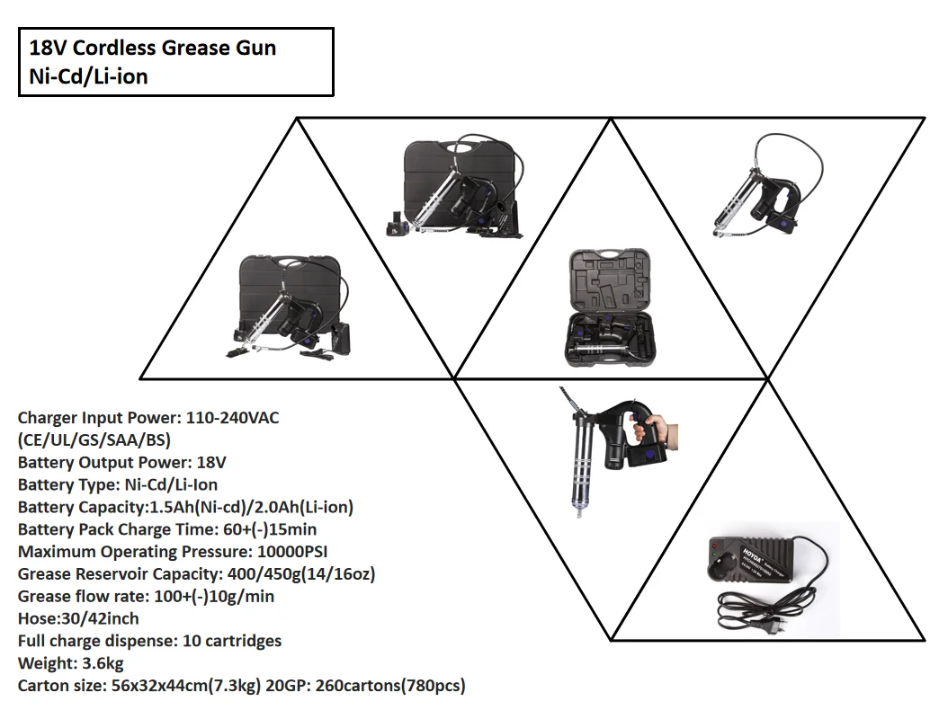 10000psi High Pressure Portable Lithium Electric Grease Gun Rechargeable Cordless Lubricating Oil Filling Machine For Excavator