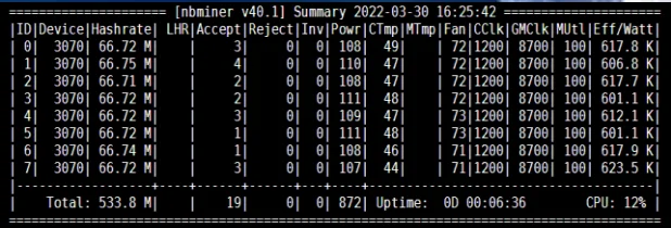 RTX 3070 M 3060 Ноутбук версия RTX3070 66MH RTX3060 49MH графическая карта высокая эффективность низкое энергопотребление платформа для