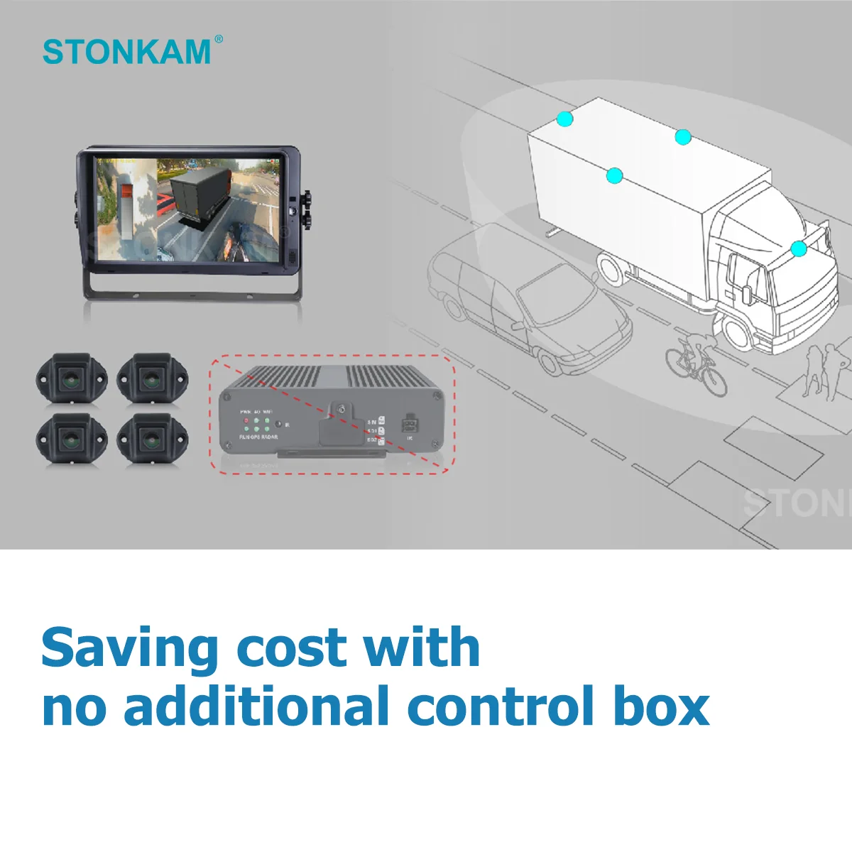STONKAM truck hd 3d bird eye camera 360 degree surround panoramic view camera monitoring system no control box for construction