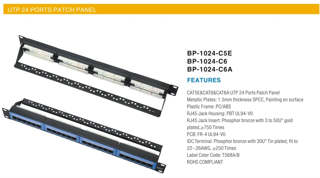 OEM 24 PORTS PATCH PANEL CAT5E CAT6 CAT6A UTP NETWORK  RJ45  PATCH PANEL