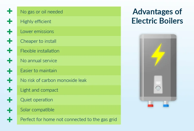Induction boiler Floor-mounted 25KW tank magnetic coil induction heaters for house heating