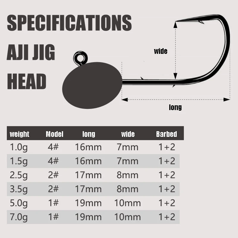 50pcs/bag Aji Head Hook with Mustad hook 1g-7g Rock Fishing Hooks Finesse Lure Fishing jig head double barbs