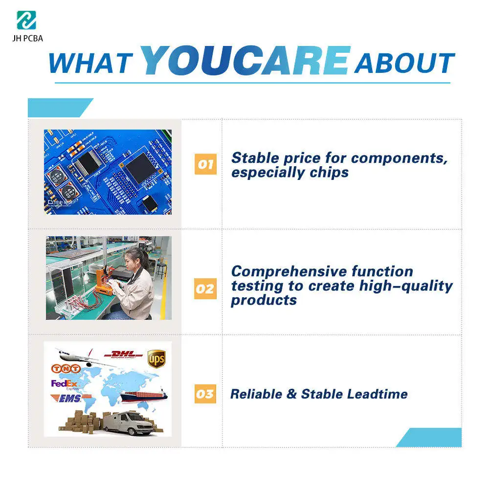 Multilayer pcb SMT PCBA Boards Manufacturer Fr4 PCB Service PCB&PCBA supplier from China for automotive PCBA products