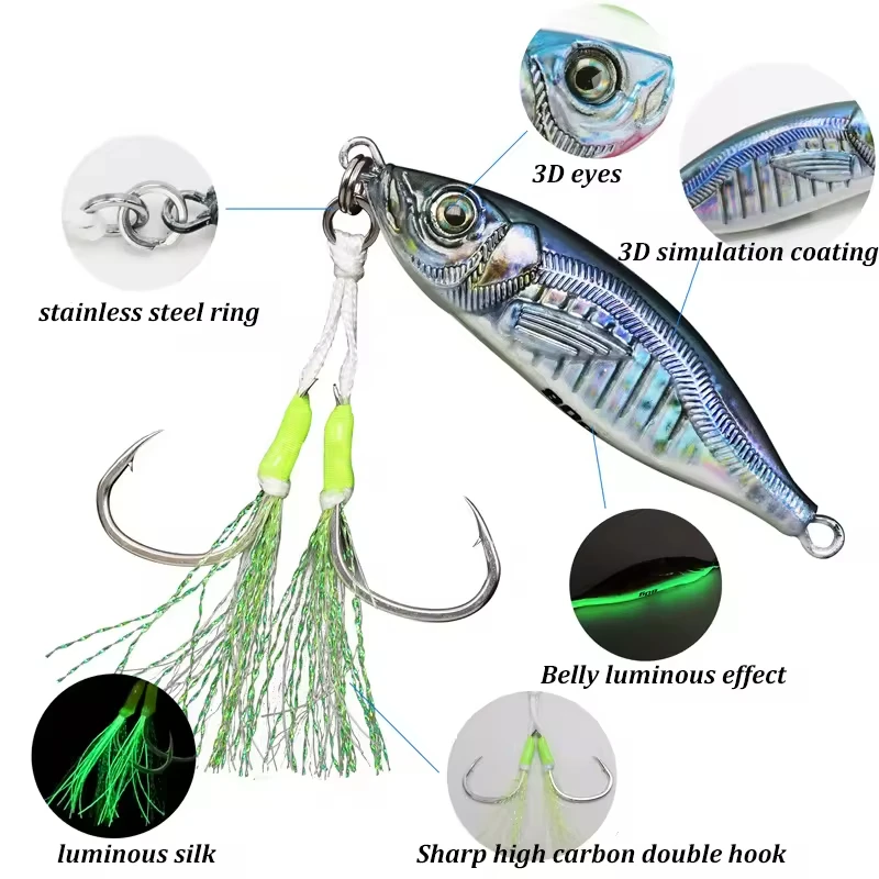 Japan Quality 3D Printed Metal Jig Lure 60g/80g Shore Casting Slow Pitch Jigging Lead Bait for Saltwater Ocean Boat Fishing