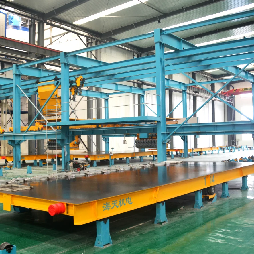 Dezhou Haitian Pallet circulation production line product manufacturing floor slabs and soild walls and sandwich panels