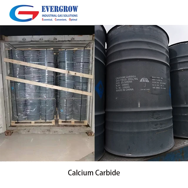 
CaC2 Calcium Carbide 