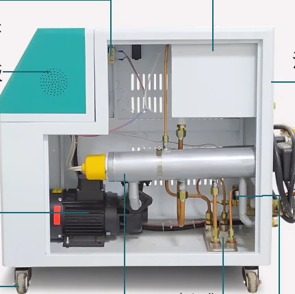PengQiang 380v Oil Type Plastic Injection Controller Thermolators Molding Heating Mold Temperature Control