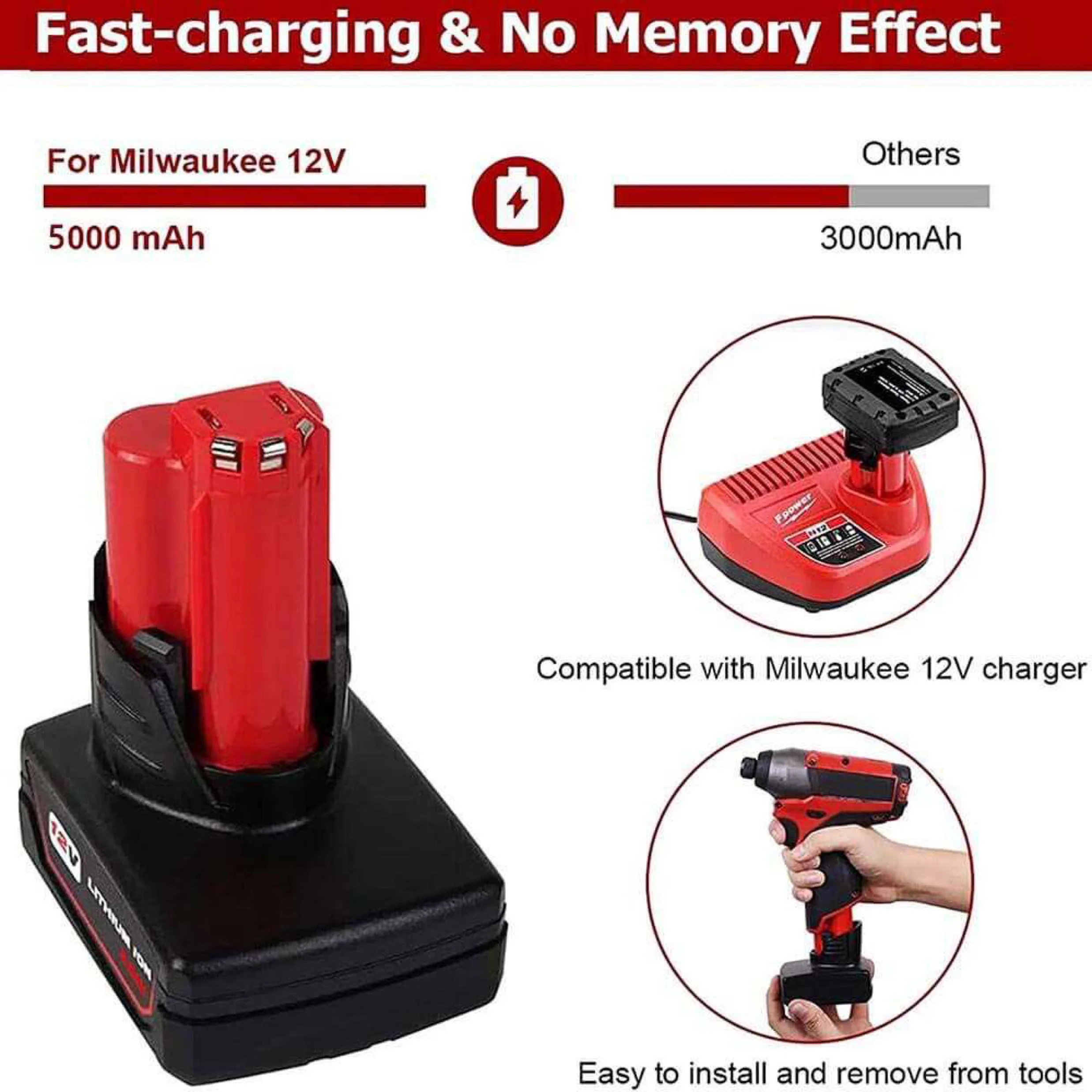 12V 3.0Ah 4.0Ah 5.0Ah 6.0Ah HOT Replacement M12 Bateria  Li-ion Power Tool Battery Akku For Milwaukee Battery Case