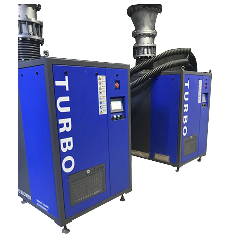 Sewage Treatment Permanent Magnet Synchronous Motor Air Suspension Blower