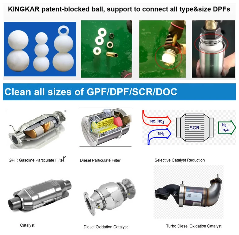 KingKar Car Care Cleaning Truck Washer Products Dpf reinigungsmaschin Scr/Dpf Cleaner Cleaning Machine Diesel Particulate Filter