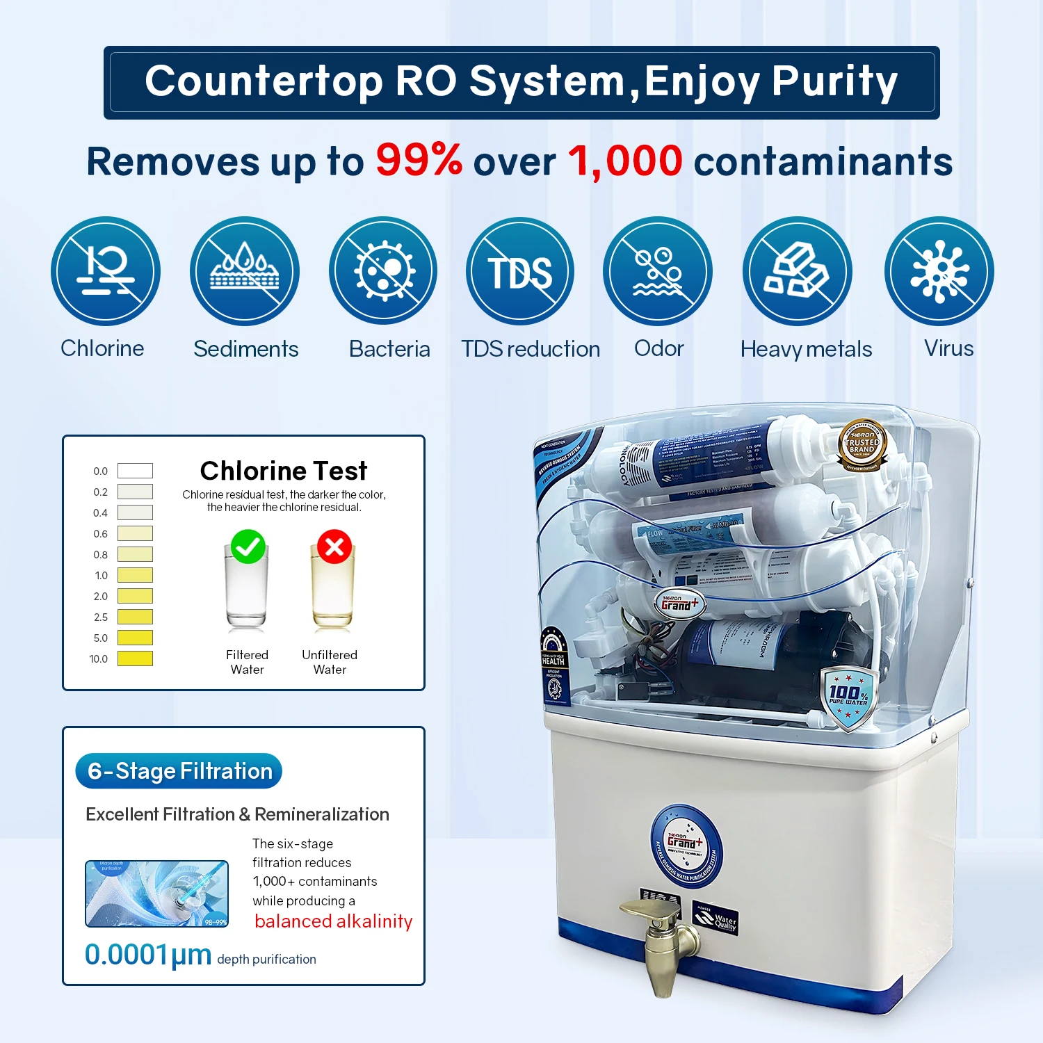 75GPD Reverse Osmosis Water Filter system ro purifier 5 /6/7stages / drinking RO water filter