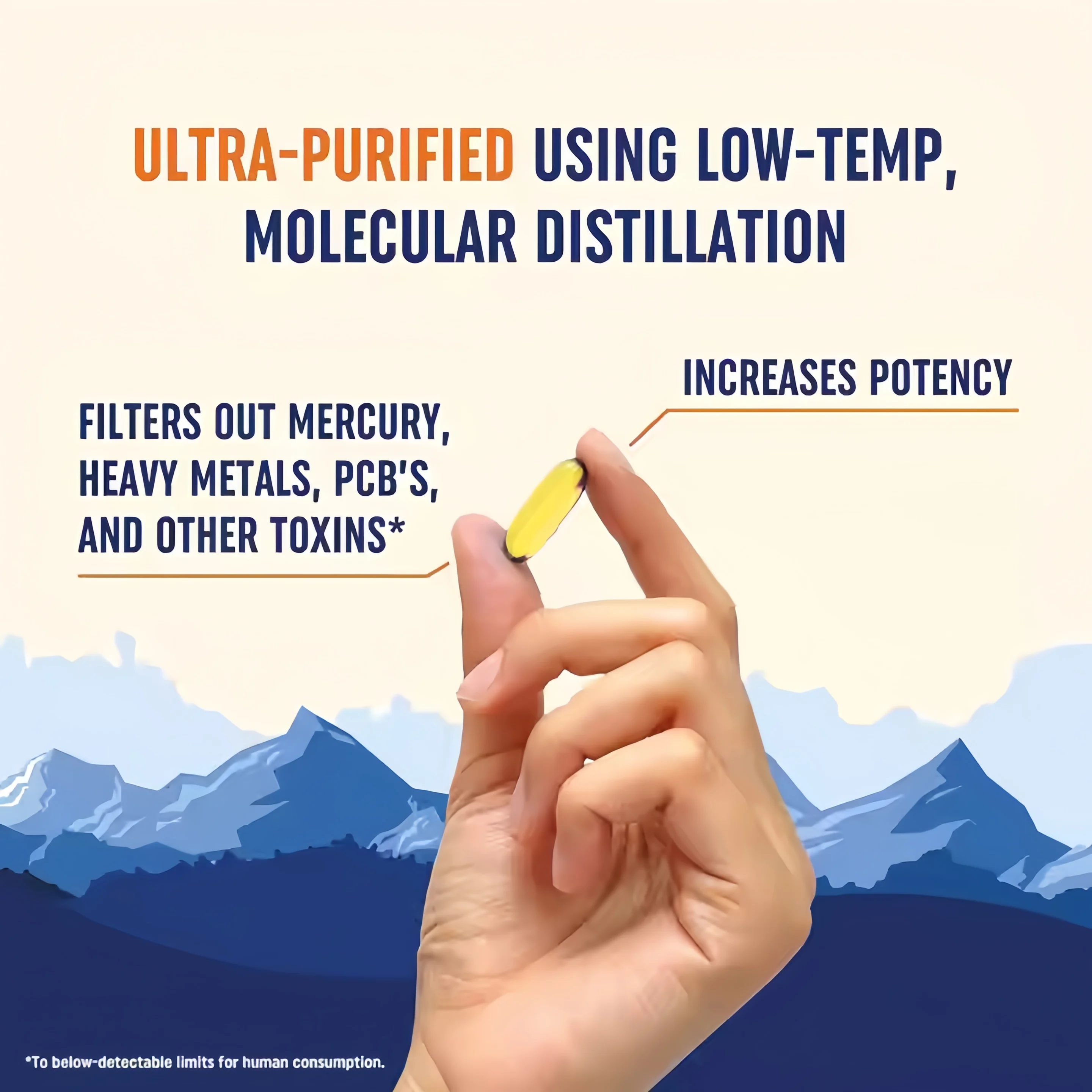 Free shipping OEM ODM OBM Omega 3 Wild Deep Fish Oil Bulk DHA EPA 1000mg Soft Gel Capsule 18/12 Omega 3 Custom Formula