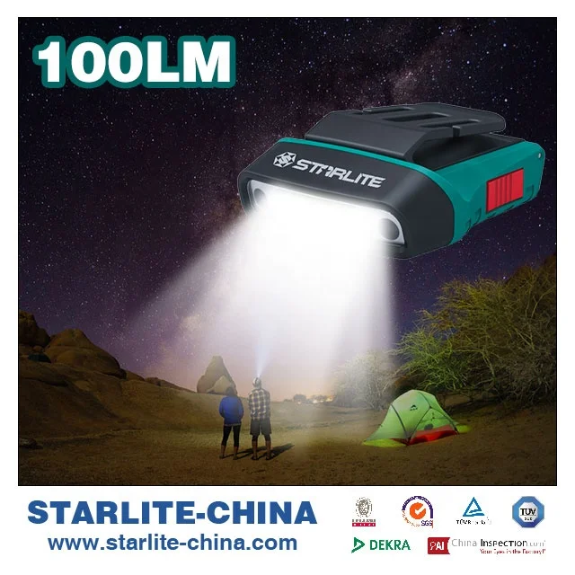 New release  pocket size High Bright Waving Sensor Adjustable Fishing Hiking LED Cap Lamp Hat Clip Headlight Camping Lamp Light