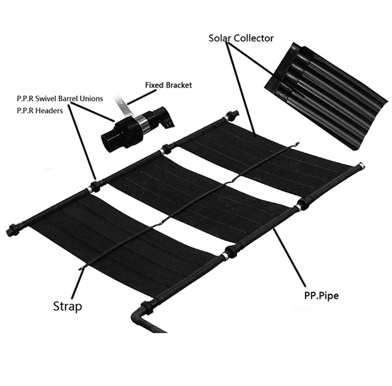 Most selling products top quality easy to install solar swimming pool heater panel manufacturer in China