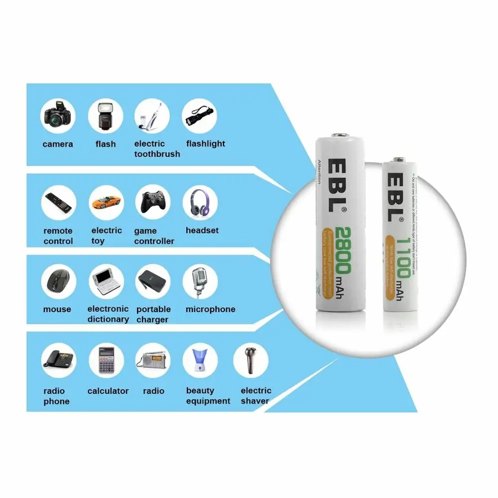  Перезаряжаемая батарея Ni-MH EBL 1 2 V 1100mAh aaa с сертификацией