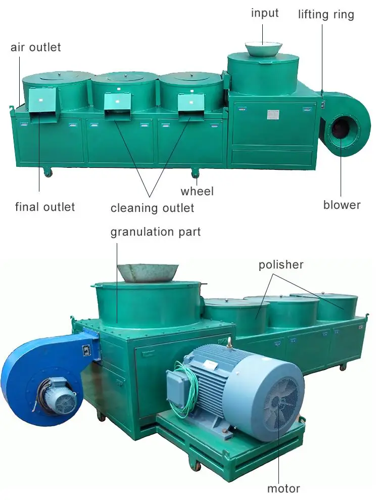 Harbin Dadi Bentonite Granule Machine Bentonite Granulator