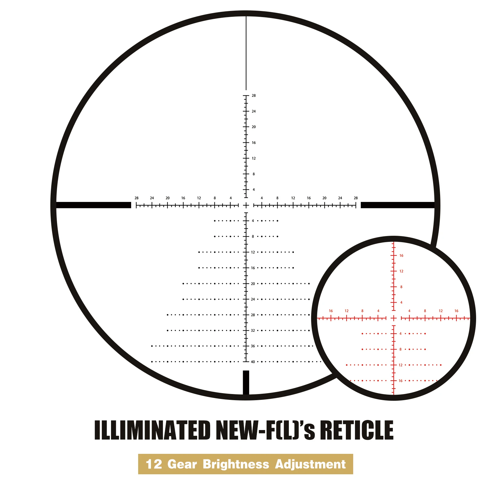 5-30x56 FMC Telescopic Sights Shockproof Waterproof Fogproof Hunting Scope 34mm Tube tactical