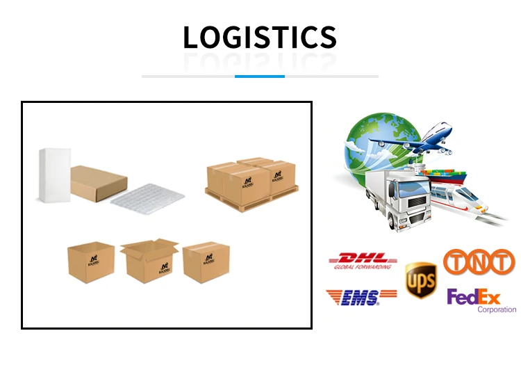 logistics