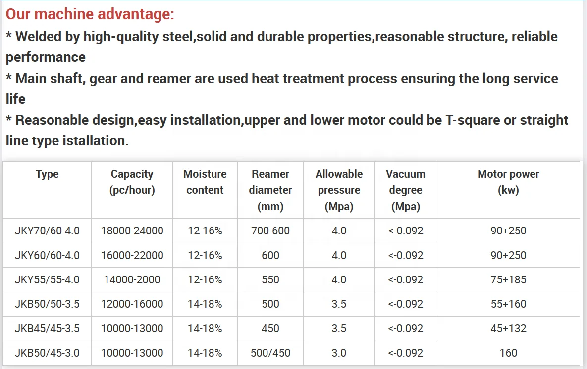 small type manual clay brick making machine manufacturer in China