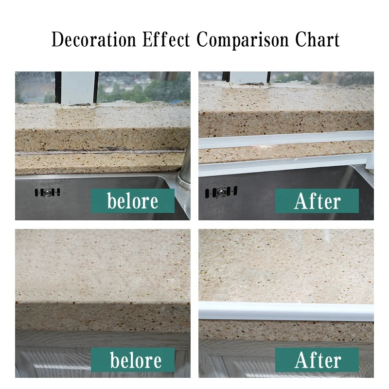 High quality PE Self-Adhesive Sealing Caulk Strip Kitchen Sealant Edge Tape Waterproof Tape for Bathroom  or Wall Corner