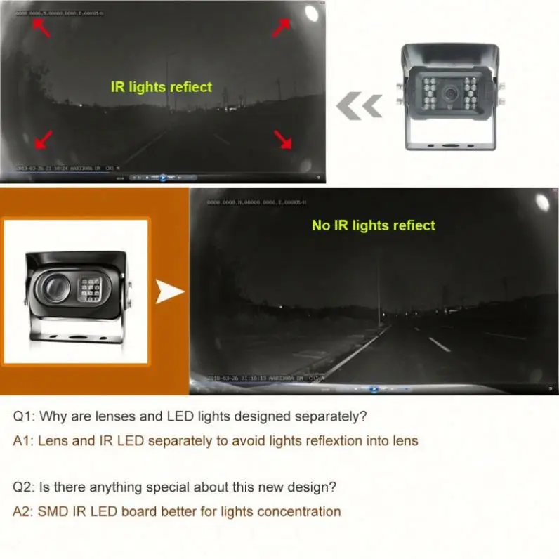Food Trailer Car Reversing Parking Camera  Ahd Waterproof IP69K