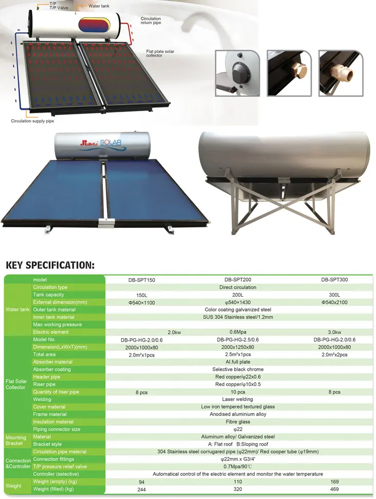 JIADELE chauffe eau solaire pressurized solar water heater collector panel kit china manufacturer solar hot water heating system