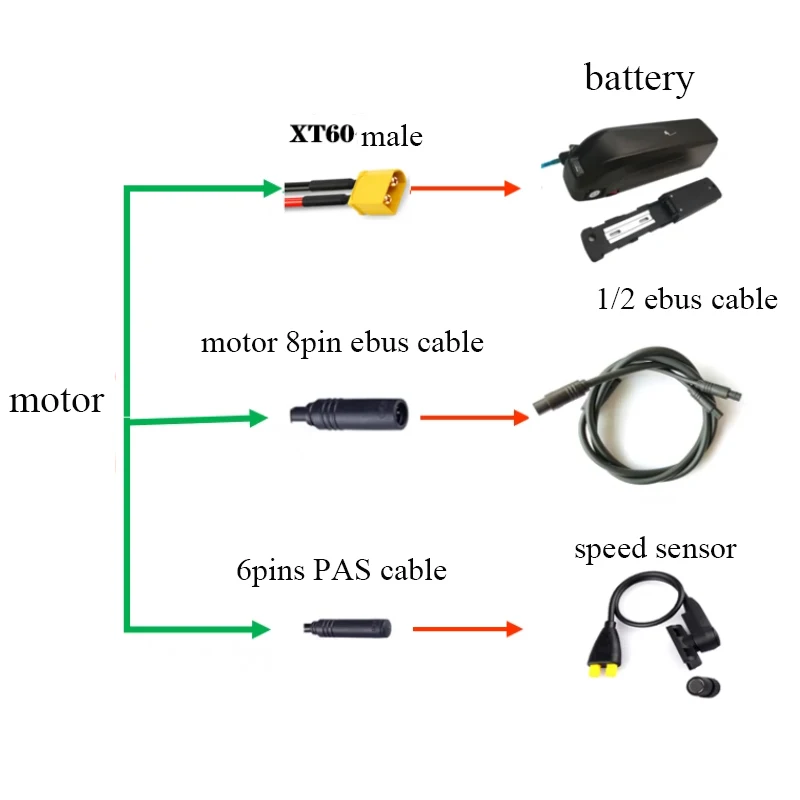 Tongsheng Tsdz2 36v 250w 350w 25km/h Mid Motor Electric Bicycle Conversion Kits