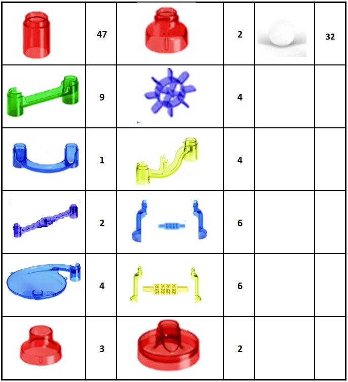 
Pretty Coast 122 PCS Educational toys Marble Run Race Game Track Marble Game For Kids Game 