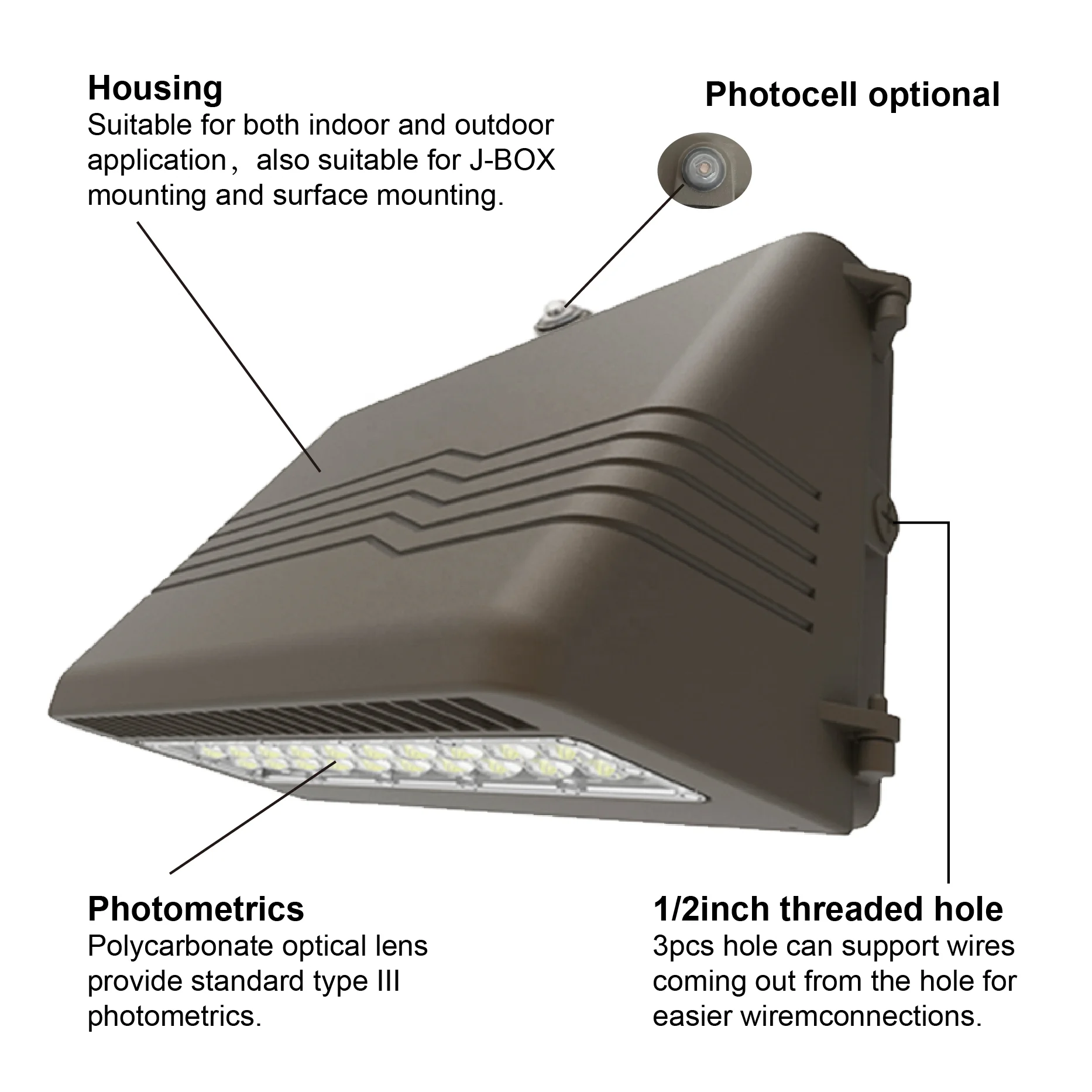 Wholesale Outdoor LED Wall Pack Security Lighting Fixture IP65 Wall Mount Emergency Gardens Aluminum Base Street Wall Light
