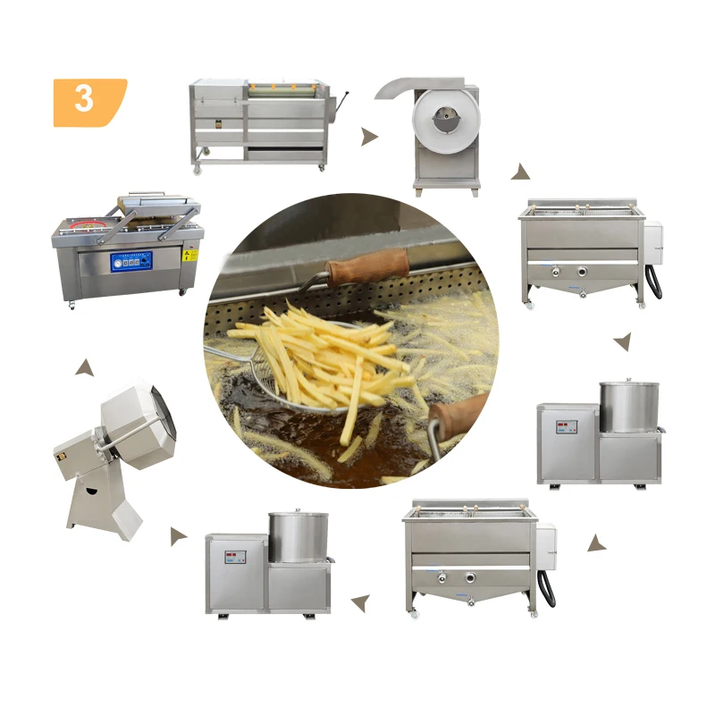 Customized plant design service fried potato chips frozen french fries production line