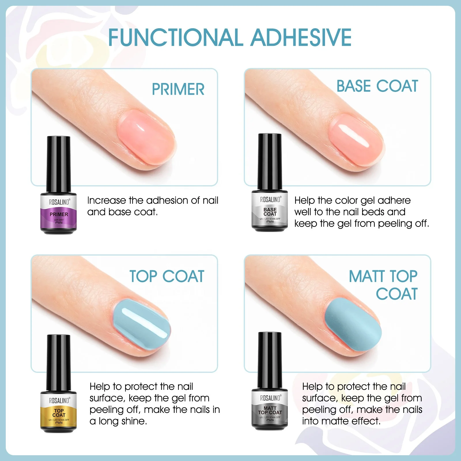 ROSALIND cpnp organic vegan uv/led gel varnish lacquer base top gel polish matt top coat and primer starter kits for nails art