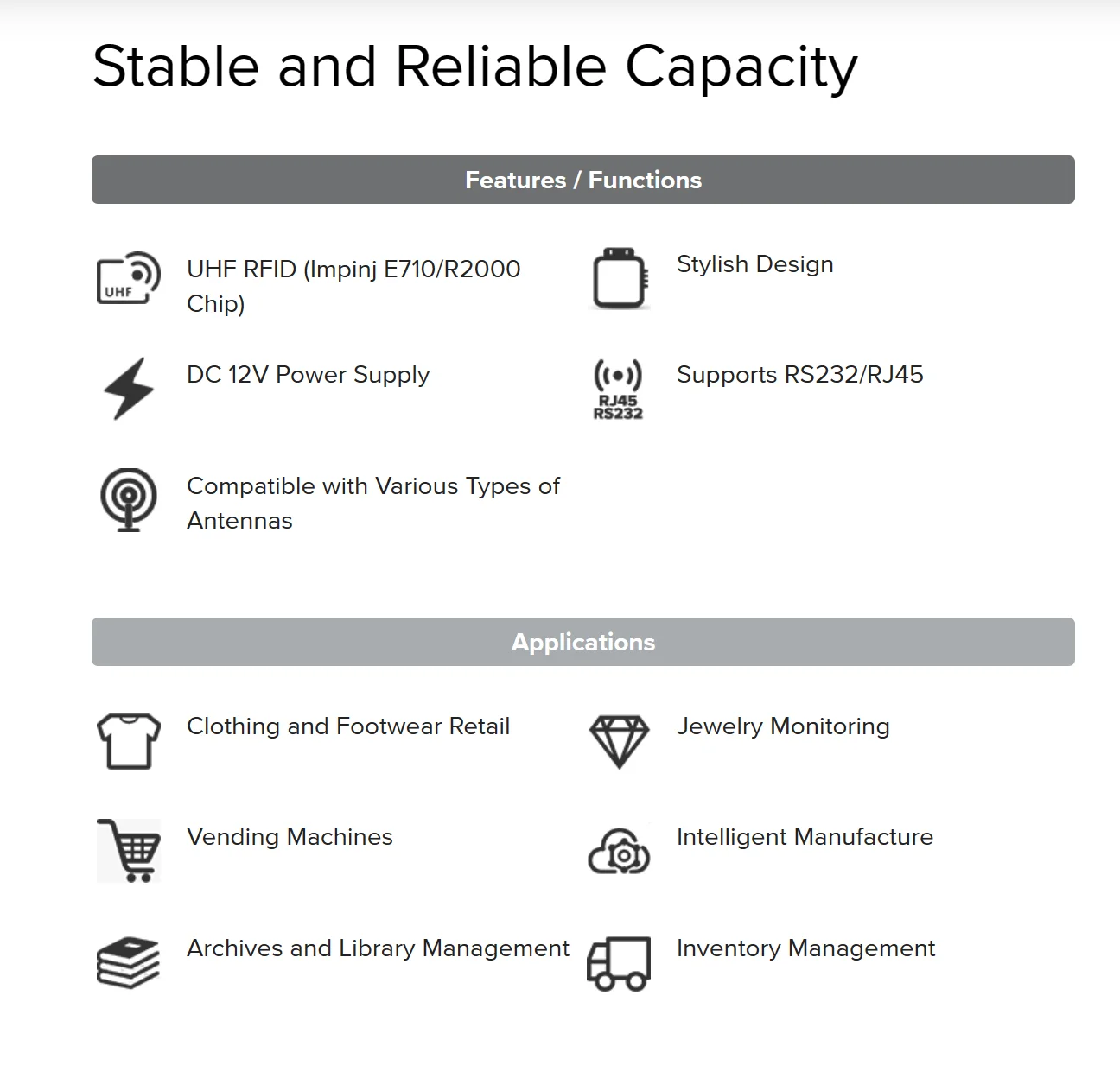 Chainway UR4 four-port fixed UHF RFID reader configured with Impinj E710 / R2000 supports RS232 and RJ45