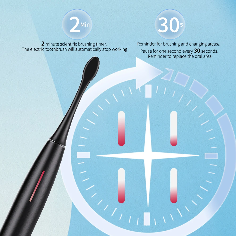 Oral Care Automatic Rechargeable Sonic Electric Toothbrush Induction Pressure Sensor with 5 Working Modes