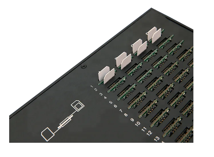 Горячая Распродажа Китай Skyline SK32-128 Voip-шлюз GSM 3G 4G объемный Голосовой