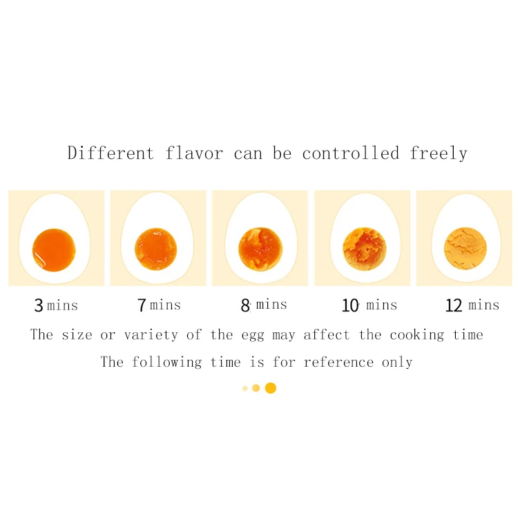 Double-layer egg steamer Household multifunctional electric eggs