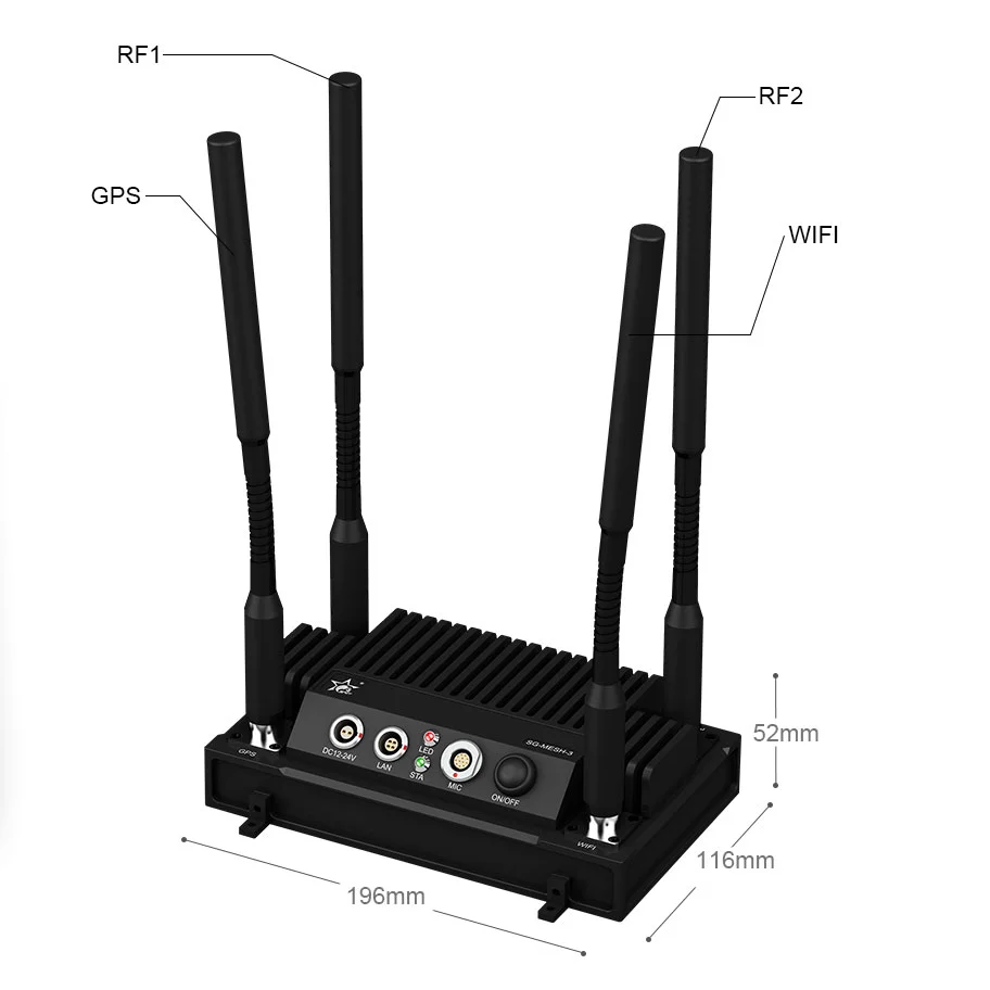 Wireless security protection products  IP MESH Video Transceiver radio monitoring receiver Networking System cofdm date link