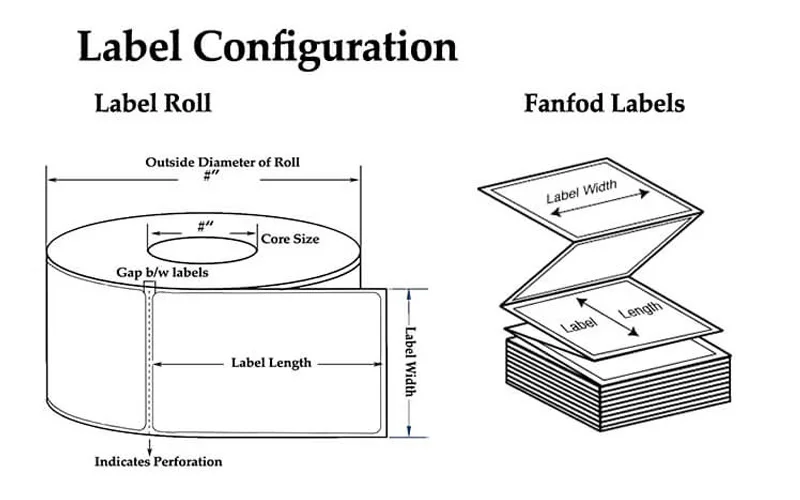 Strong Adhesive Express Barcode Label Fanfold Thermal Shipping Label Printer 4X6 Thermal Label Stickers