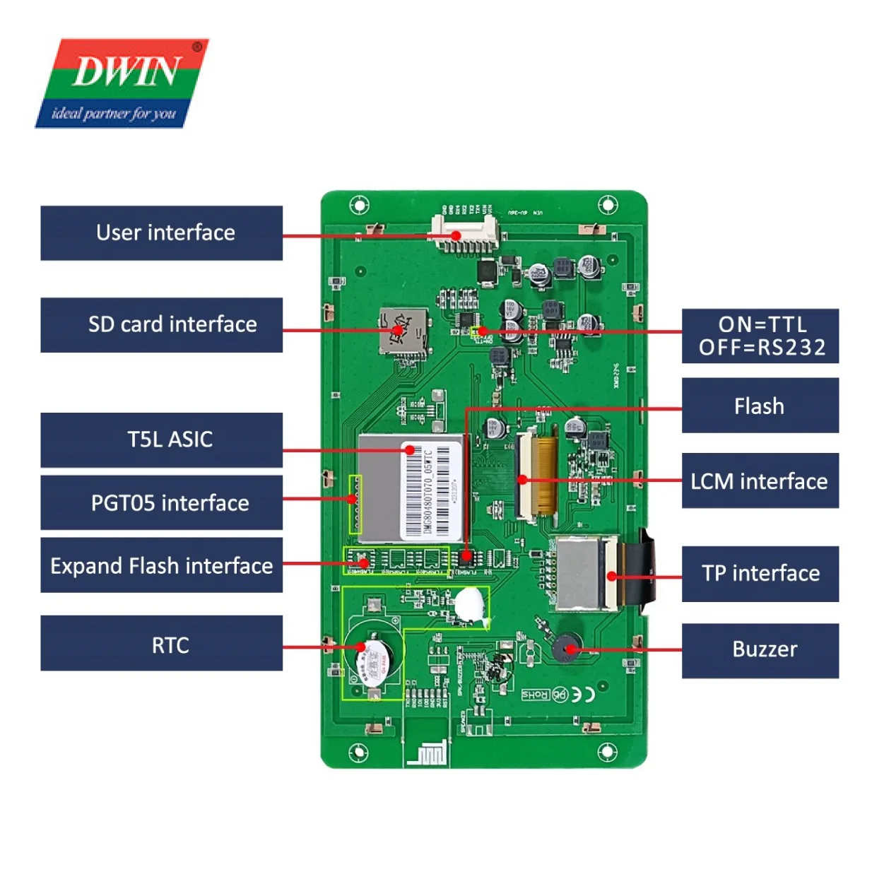 7 Inch Display LCD 800*480 HMI Smart UART 262K Colors TN TFT display Capacitive Touch Panel Screen