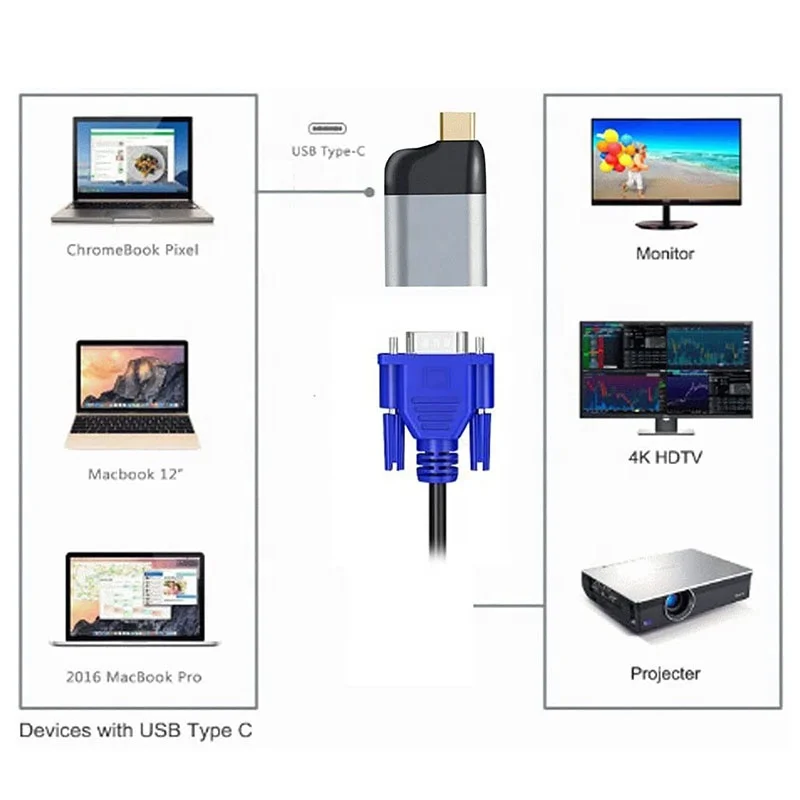 1080P 60Hz Type C To VGA Adapter (3).jpg