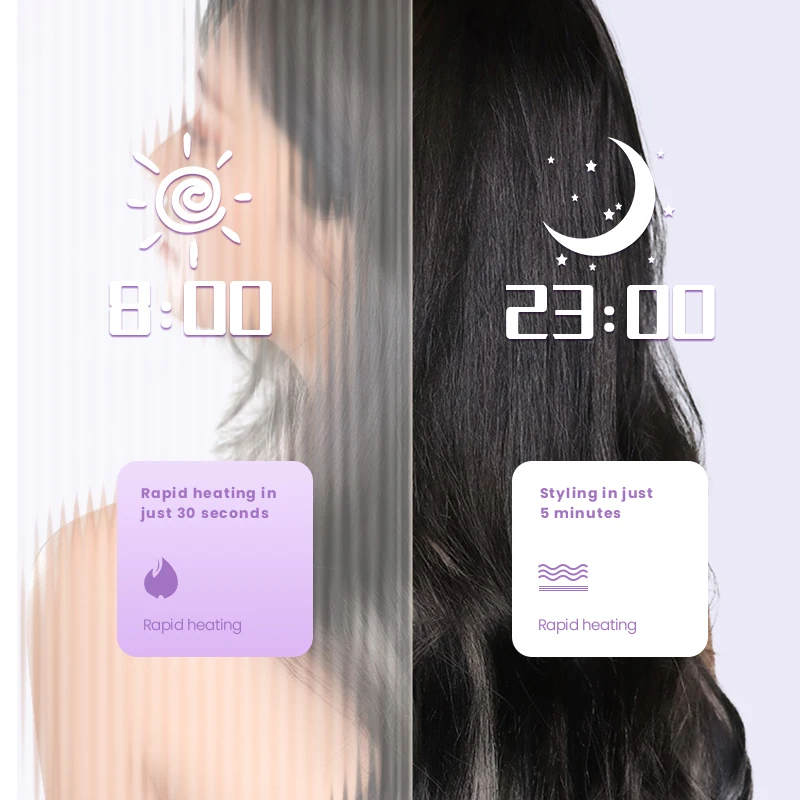 Hot Sale Hair Styling Titanium Professional Mini Flat Iron Mini Curling Iron Electric Hair Straightener