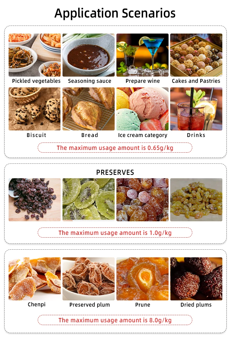 High Quality Sodium Cyclamate Manufacturer Bread Powder Food Additives