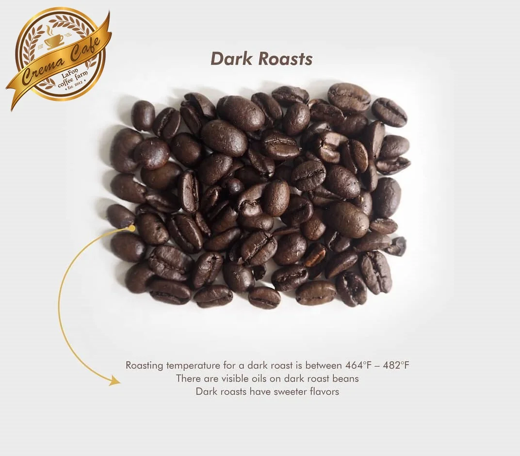 Капельный мешок Arabica набор для кофе на 10